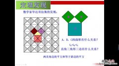 勾股定理是什么意思