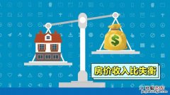 房价租金比是什么