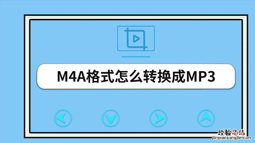 m4a是什么格式