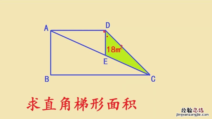 梯形的面积怎么算的公式