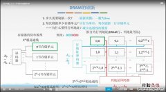 一字节表示几位二进制数