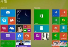 win7开机绿屏怎么回事 win8.1系统开机绿屏怎么办?