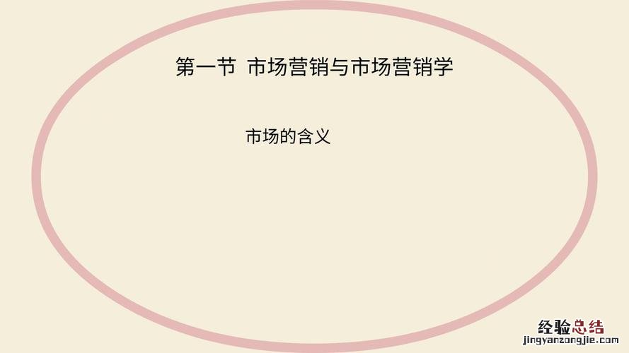 市场营销名词解释