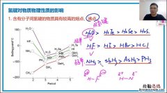 怎样判断分子内氢键