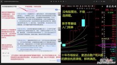 已获利息倍数是什么指标