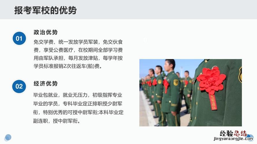 当兵考军校需要什么条件