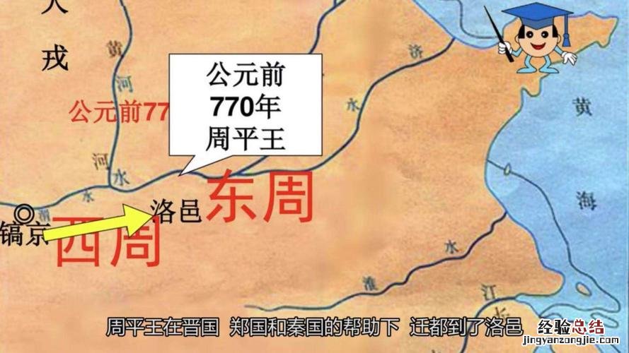 领地什么意思