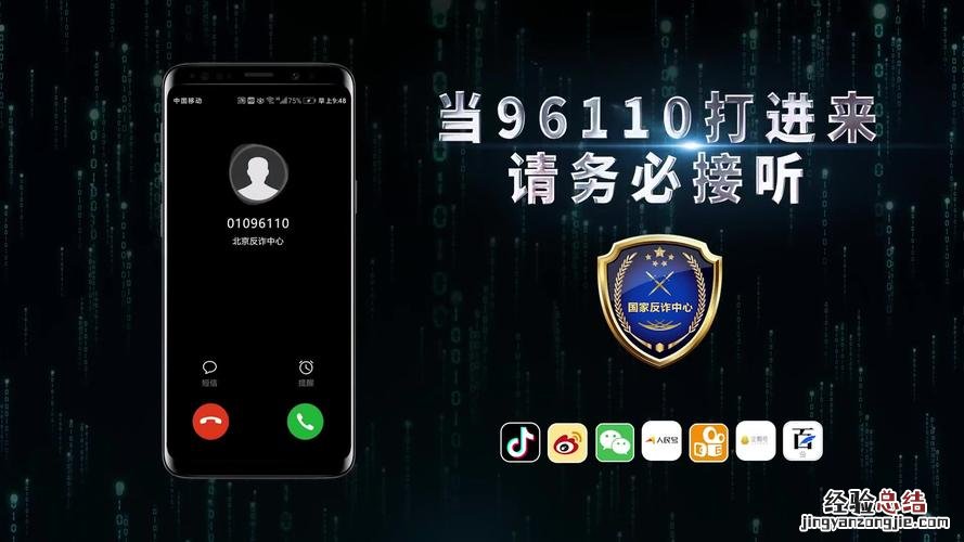 96110是什么号码