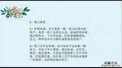 浦发银行信用卡积分规则