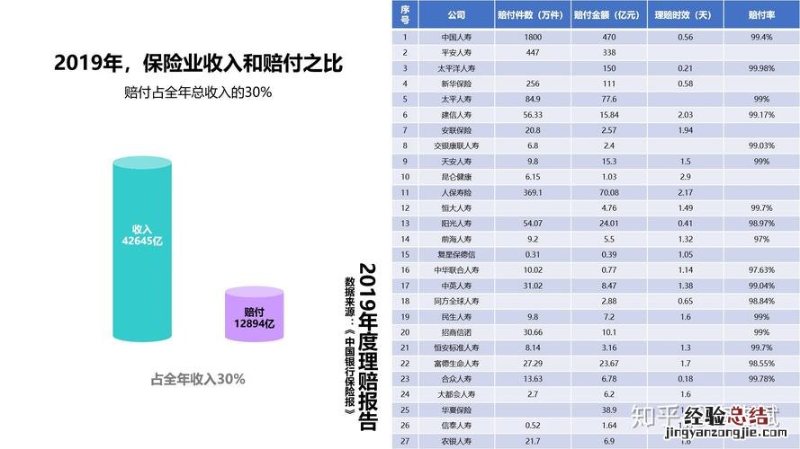 mdrt年收入一般多少