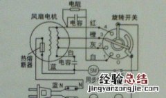 电风扇原理 电风扇原理图例