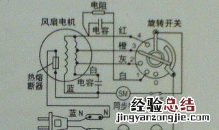 电风扇原理 电风扇原理图例