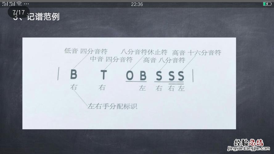 四分音符什么意思