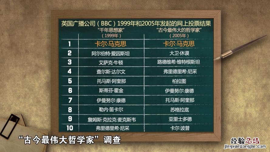 一分为二的哲学思想是什么
