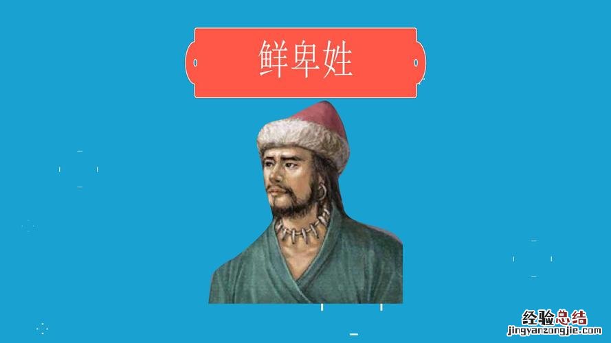 鲜卑族有哪些姓氏