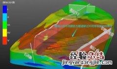 围岩等级 围岩等级划分