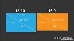 0.618是什么意思