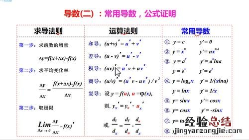 导数是高中的必修几