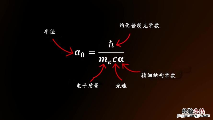 电功率的物理意义和定义