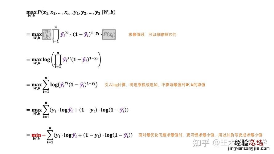 最小二乘法公式怎么算