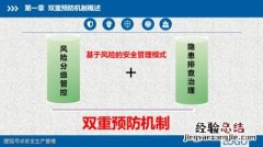 安全双重预防机制是指什么