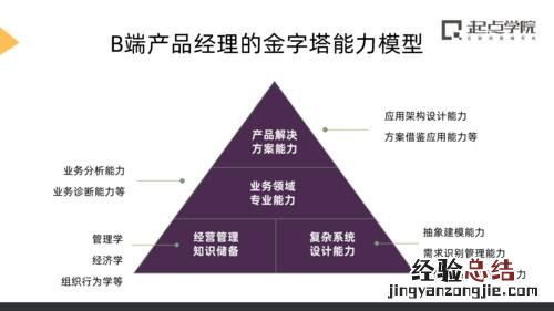 从事qc工作需要具备哪些知识