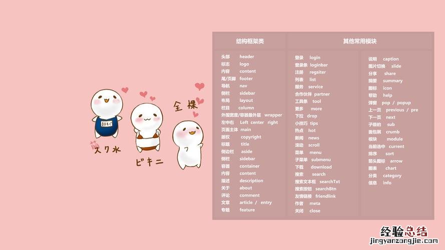 求成年人的拼音的学习方法