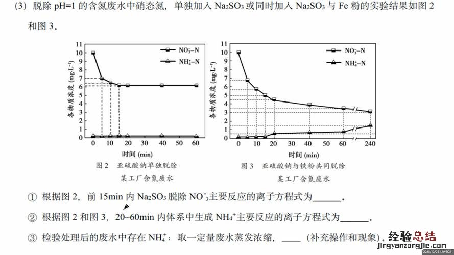 浓硫酸与亚硫酸钠反应原理