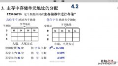 度量存储器单位有哪些