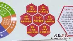 四化同步发展的四化是指什么