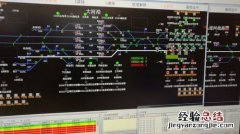 当空姐学历要具备什么条件