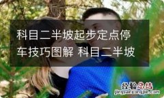 科目二半坡起步定点停车技巧图解 科目二半坡起步定点停车技巧图解教程