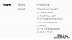 vivoz1是全网通手机吗