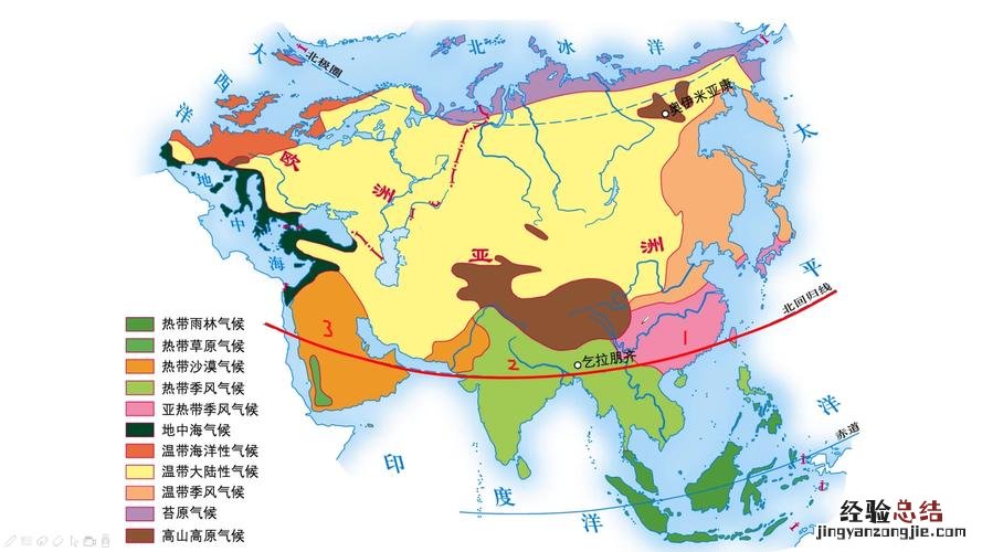 亚洲气候特点三条