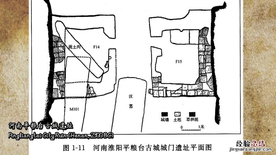 半坡居民生活在距今约多少年