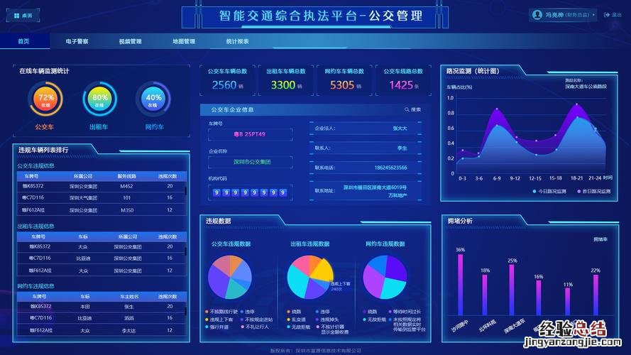 库没有一点念什么意思