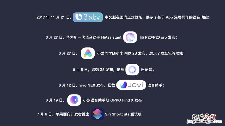 vivo的语音助手叫什么