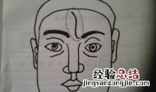 命宫是什么意思 命宫是什么