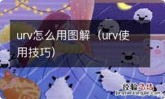 urv使用技巧 urv怎么用图解