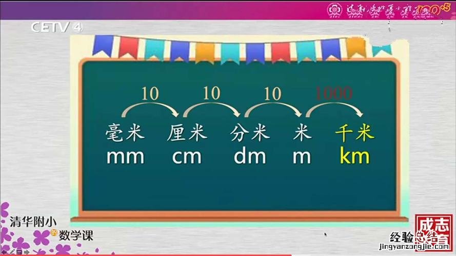 一立方千米等于多少立方米