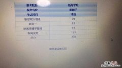 大学英语四级满分多少分