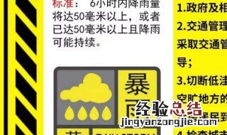 暴雨预警信号分四级分别是 预警信号分四级介绍