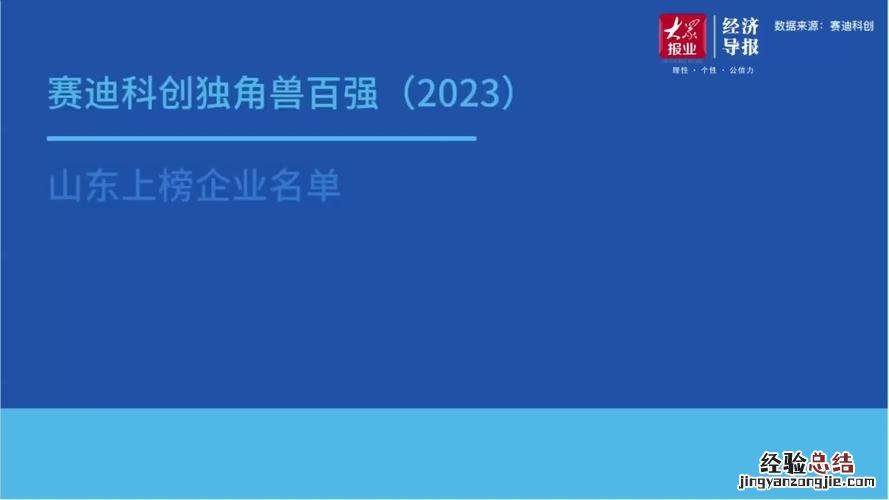 独角兽企业什么意思