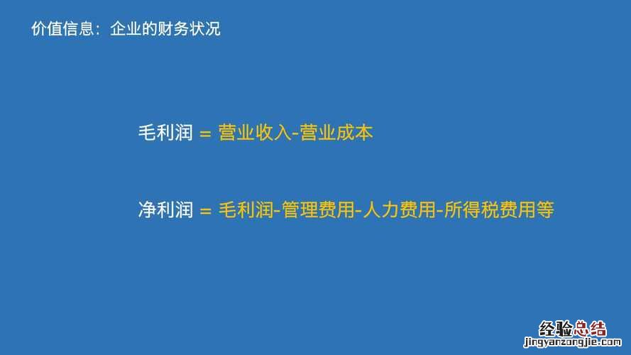 核心利润怎么计算