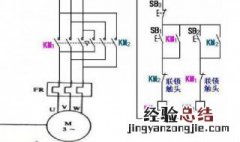 电机正转和电机反转是什么意思啊 电机正反转是怎么回事