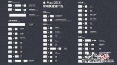 macbook怎么切换系统