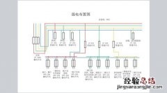 强电箱尺寸规格