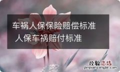 车祸人保保险赔偿标准 人保车祸赔付标准