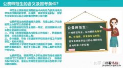 定向师范生的报考条件和要求