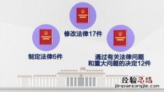 我国的权力机关是什么